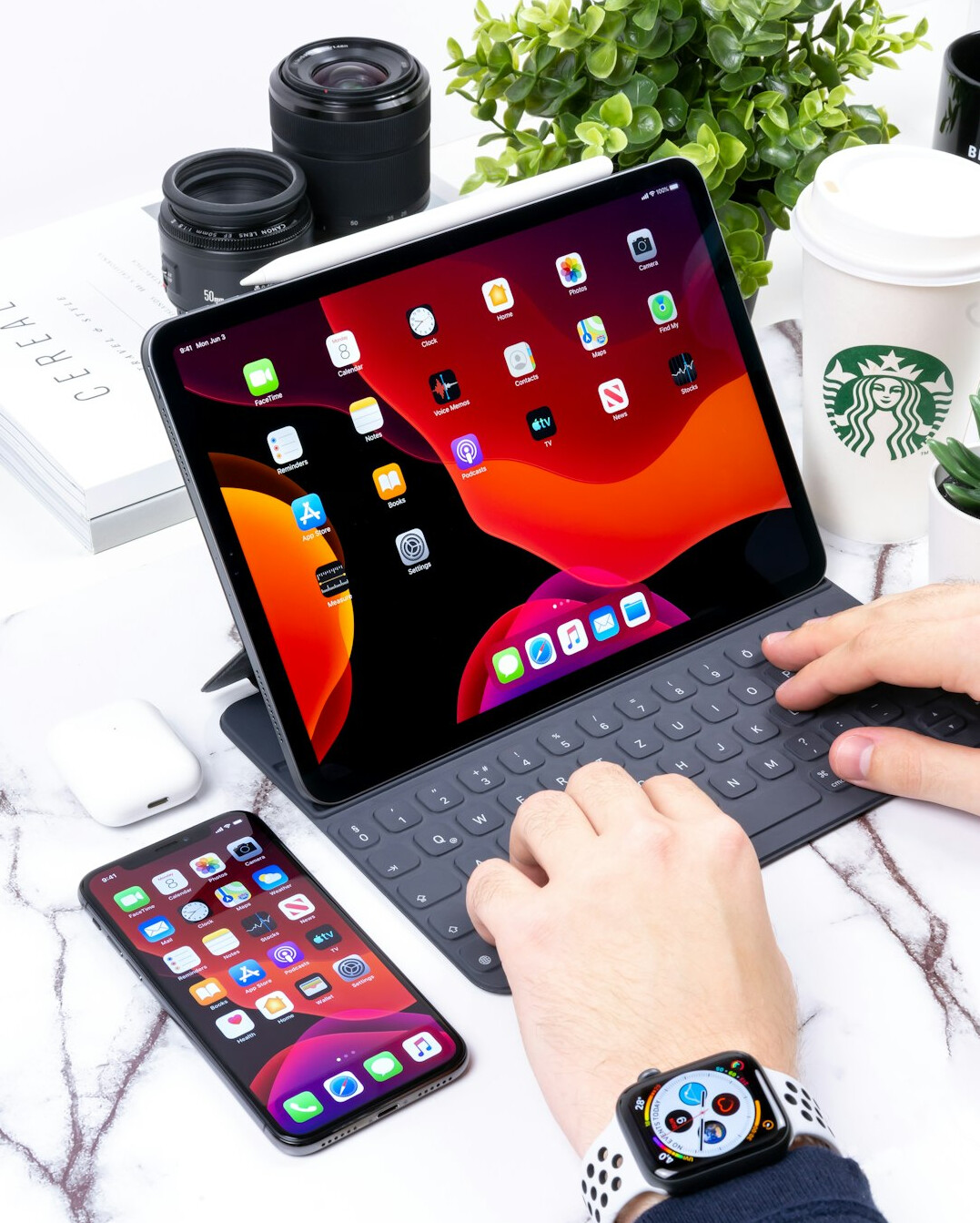 workplace of the future